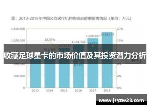 收藏足球星卡的市场价值及其投资潜力分析