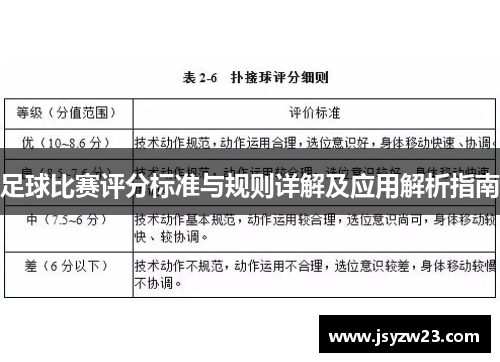 足球比赛评分标准与规则详解及应用解析指南